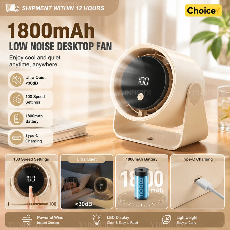 Desktop Fan 180degree Rotation Low-noise Silent Fan LED Display Large-capacity Home Mini Desktop Wall-mounted Fan 1800mAh